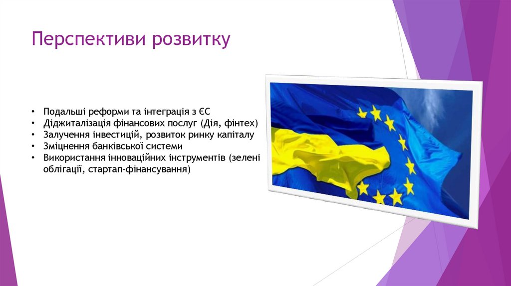 Перспективи розвитку