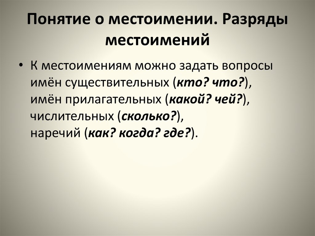 Понятие о местоимении. Разряды местоимений