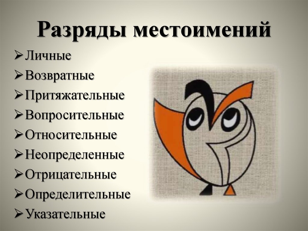 Разряды местоимений