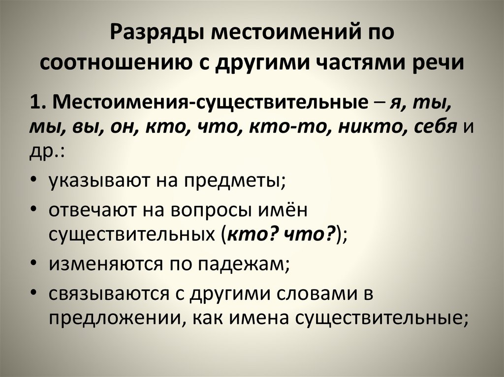 Разряды местоимений по соотношению с другими частями речи