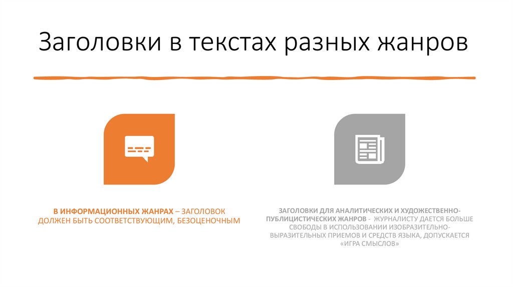 Заголовки в текстах разных жанров