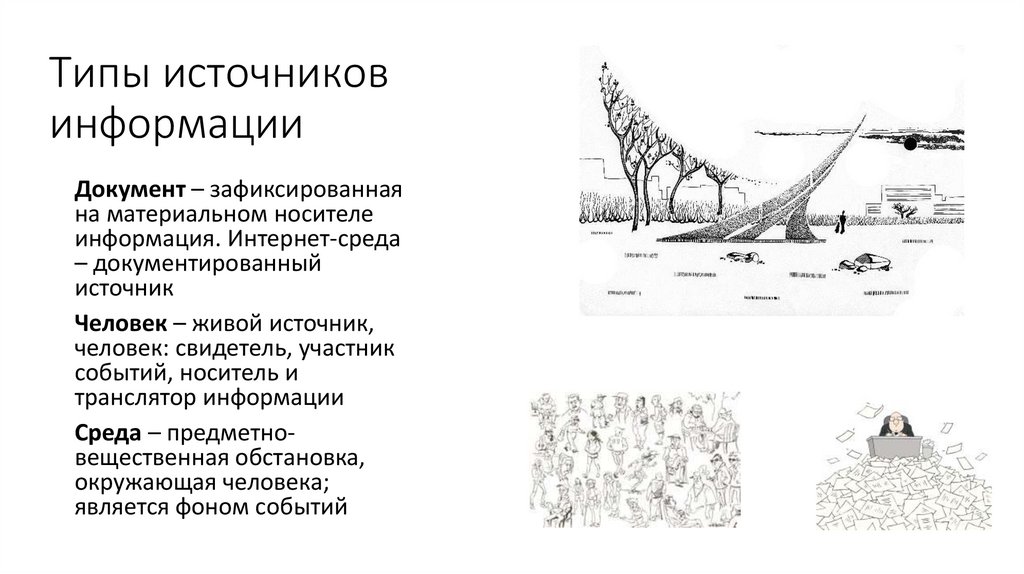 Типы источников информации