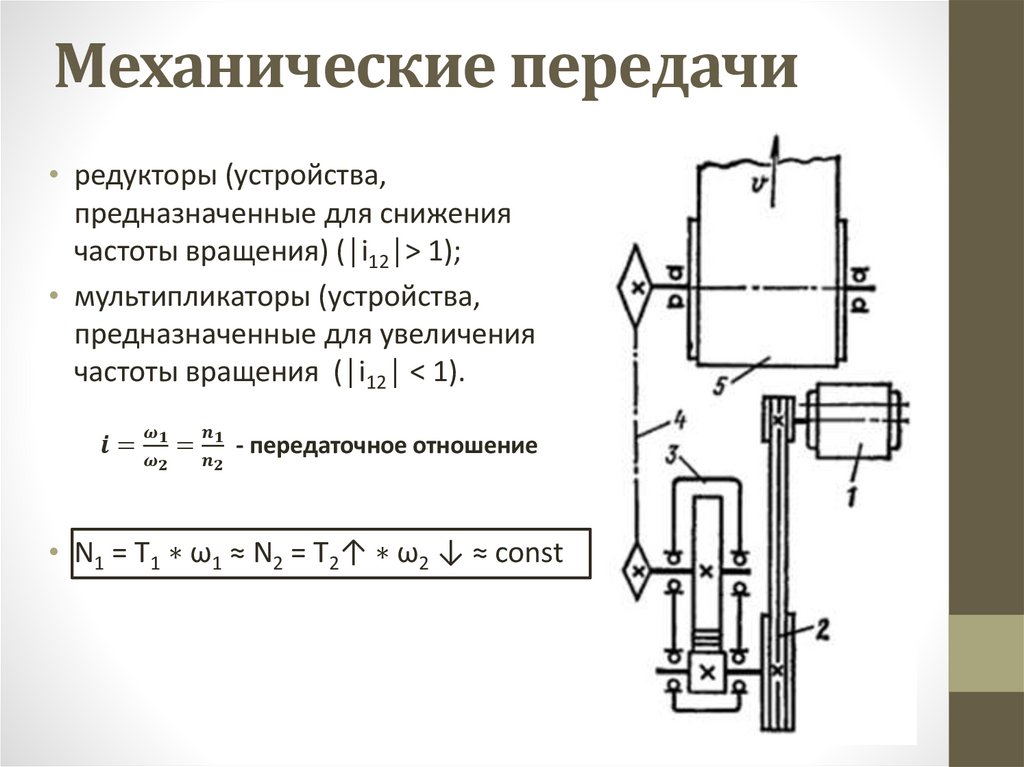Механические передачи