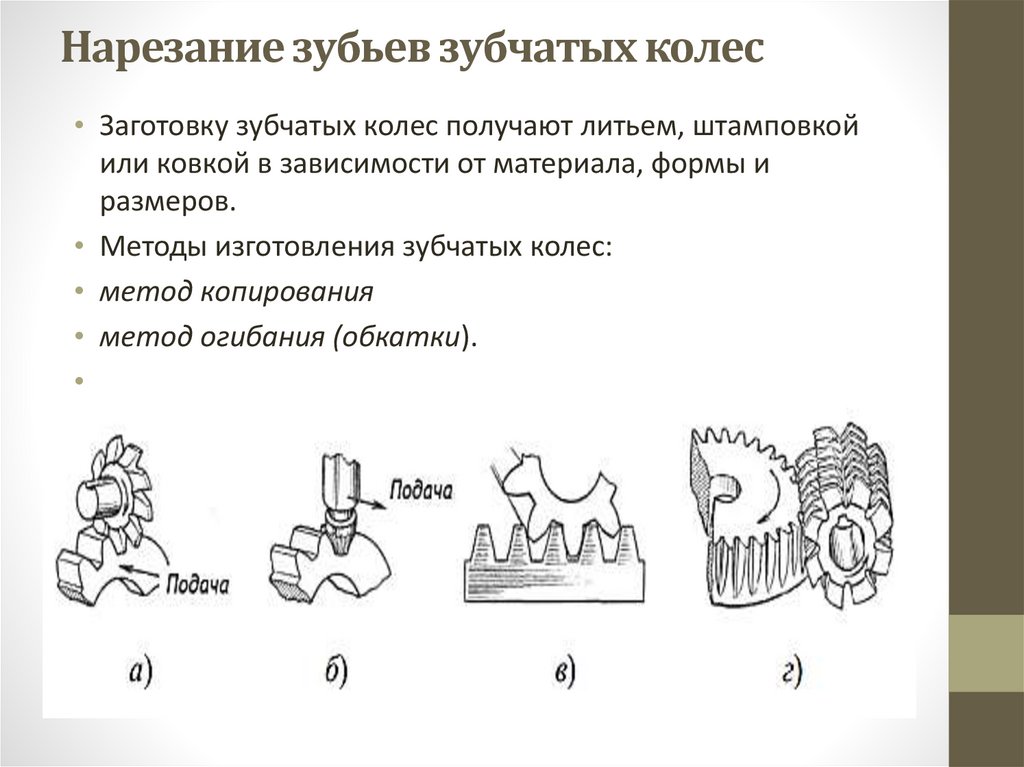 Нарезание зубьев зубчатых колес