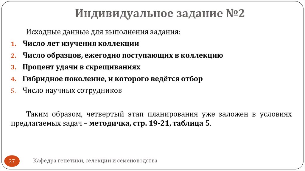 Индивидуальное задание №2