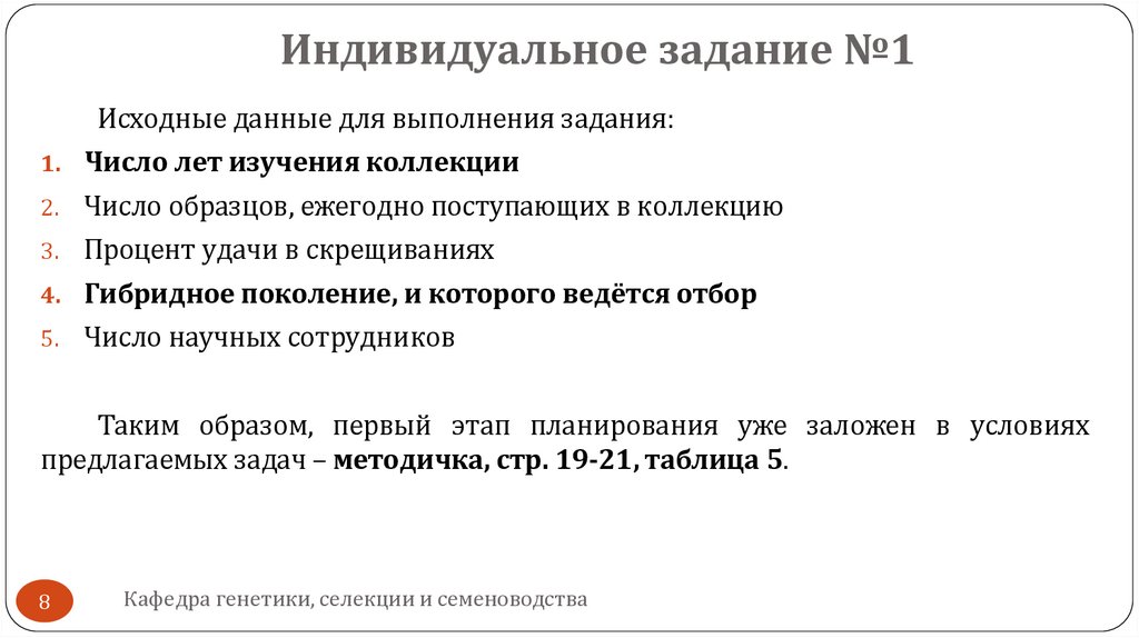 Индивидуальное задание №1