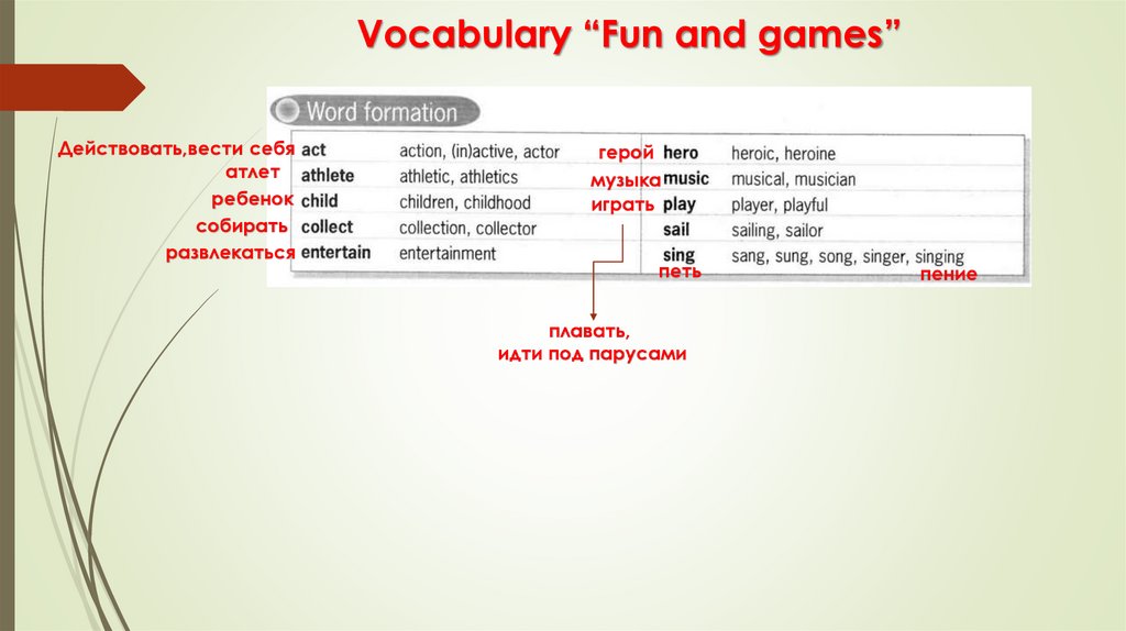Vocabulary “Fun and games”