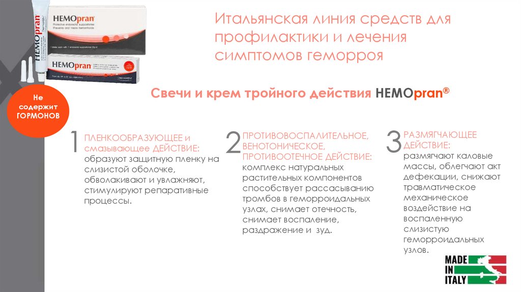 Свечи и крем тройного действия HEMOpran®