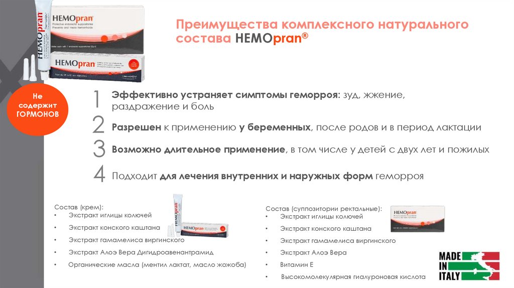 Преимущества комплексного натурального состава HEMOpran®