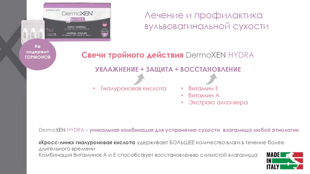 Свечи тройного действия DermoXEN HYDRA