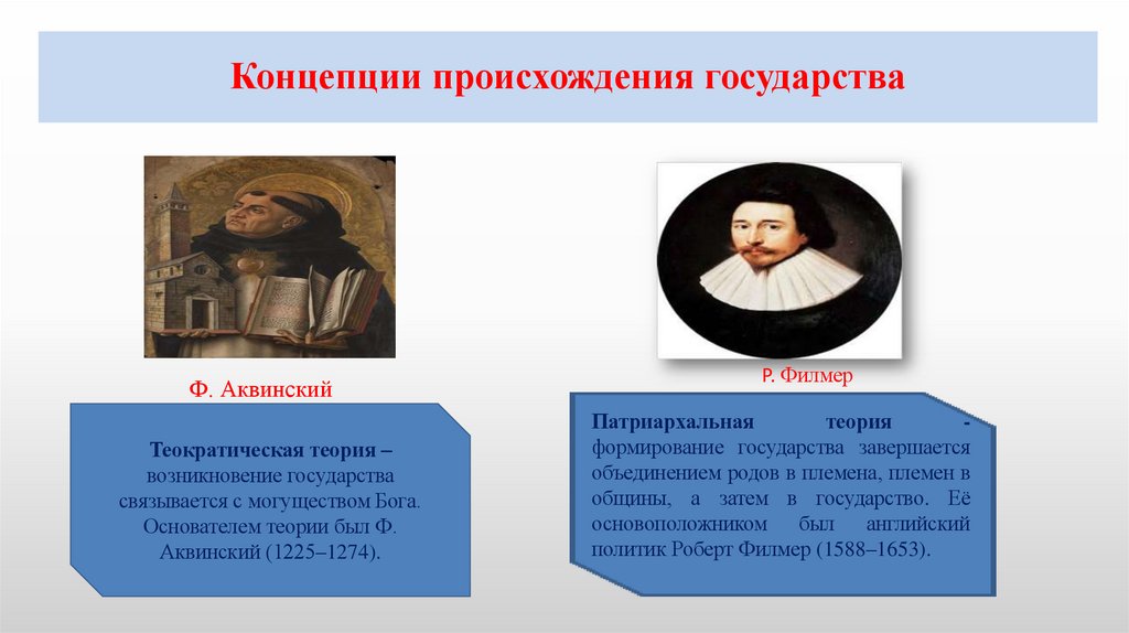 Концепции происхождения государства