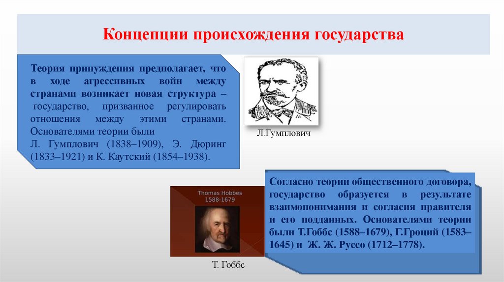 Концепции происхождения государства