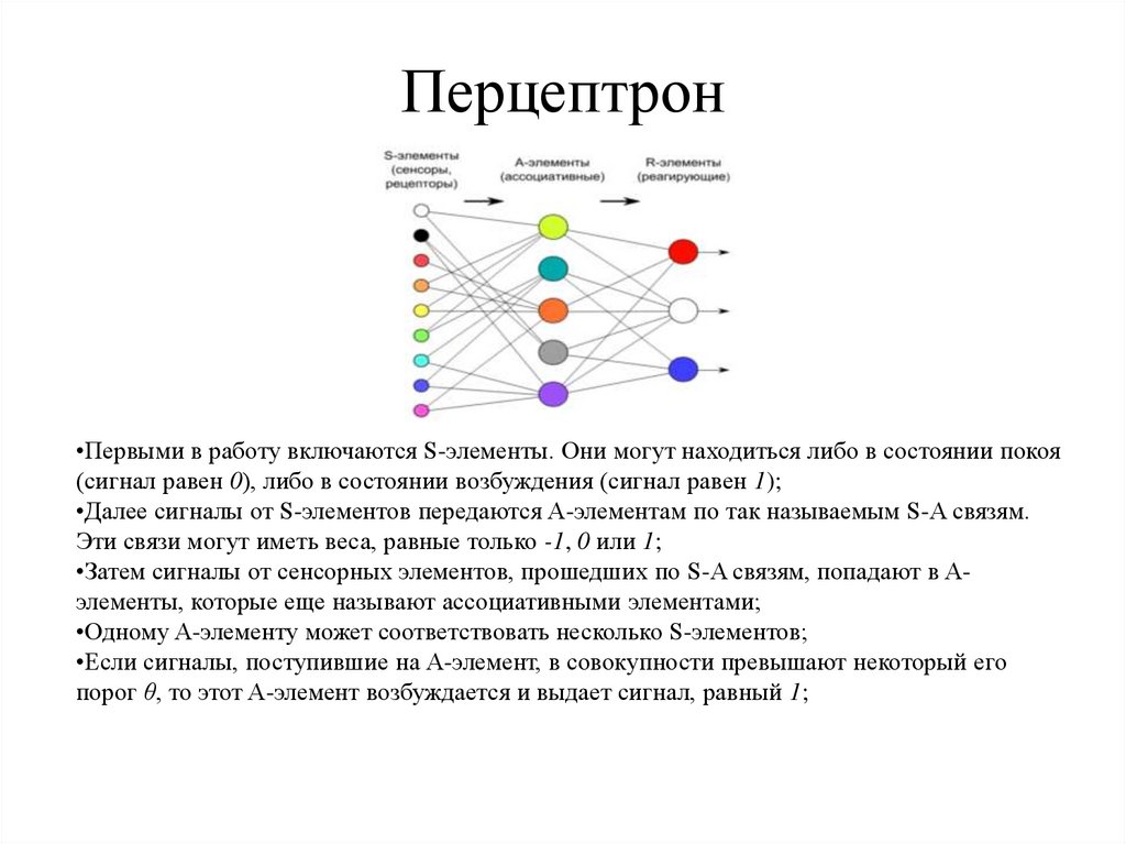 Перцептрон