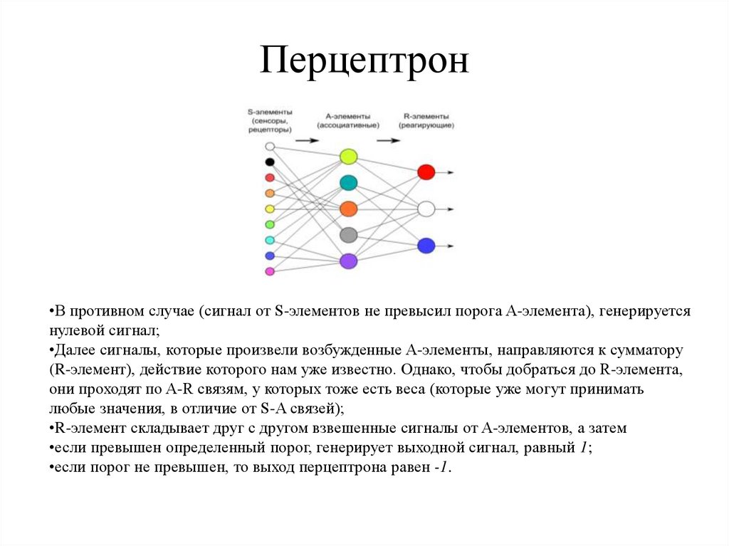 Перцептрон