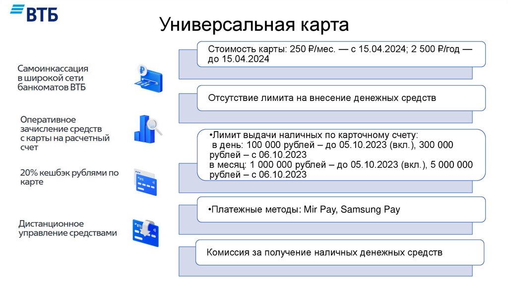 Универсальная карта