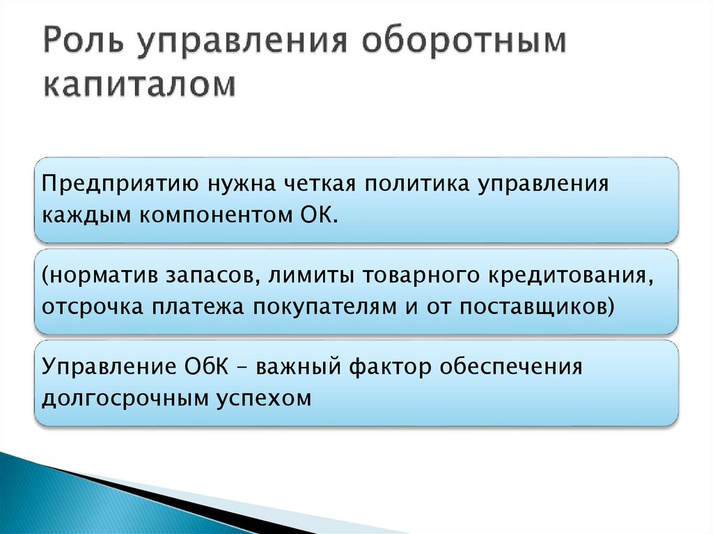 Роль управления оборотным капиталом