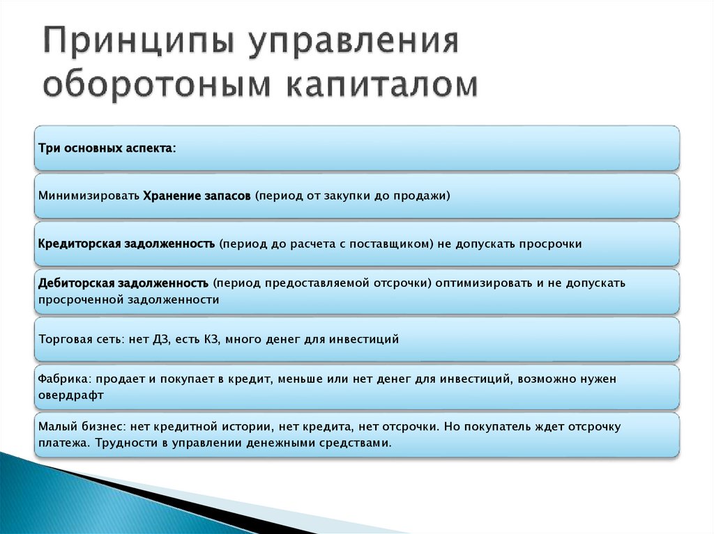Принципы управления оборотоным капиталом