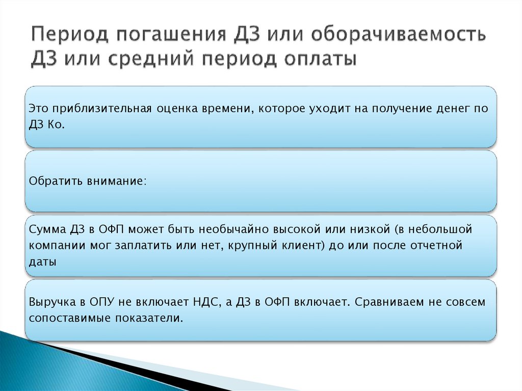 Период погашения ДЗ или оборачиваемость ДЗ или средний период оплаты