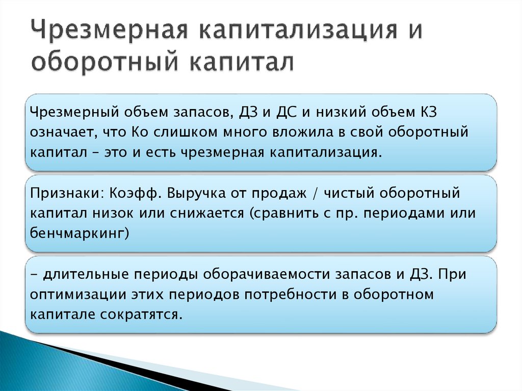 Чрезмерная капитализация и оборотный капитал