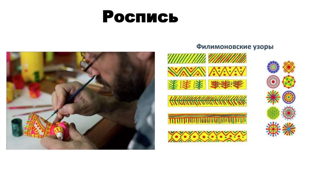 Роспись