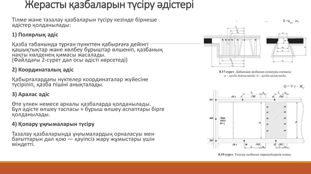 Жерасты қазбаларын түсіру әдістері