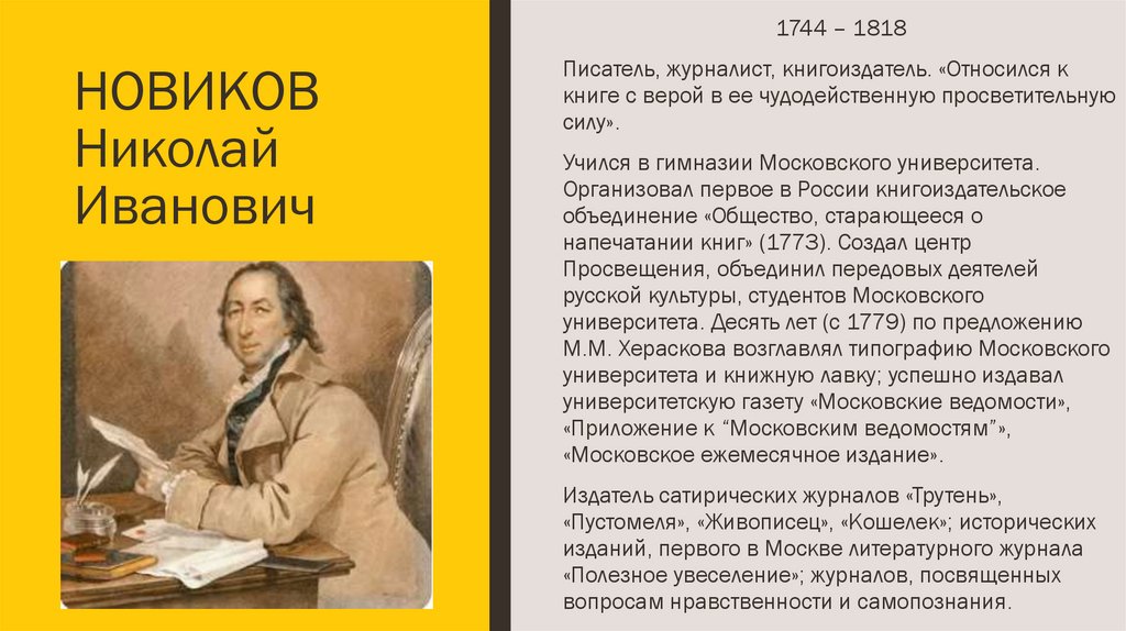 НОВИКОВ Николай Иванович