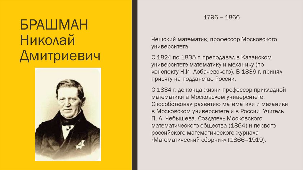 БРАШМАН Николай Дмитриевич