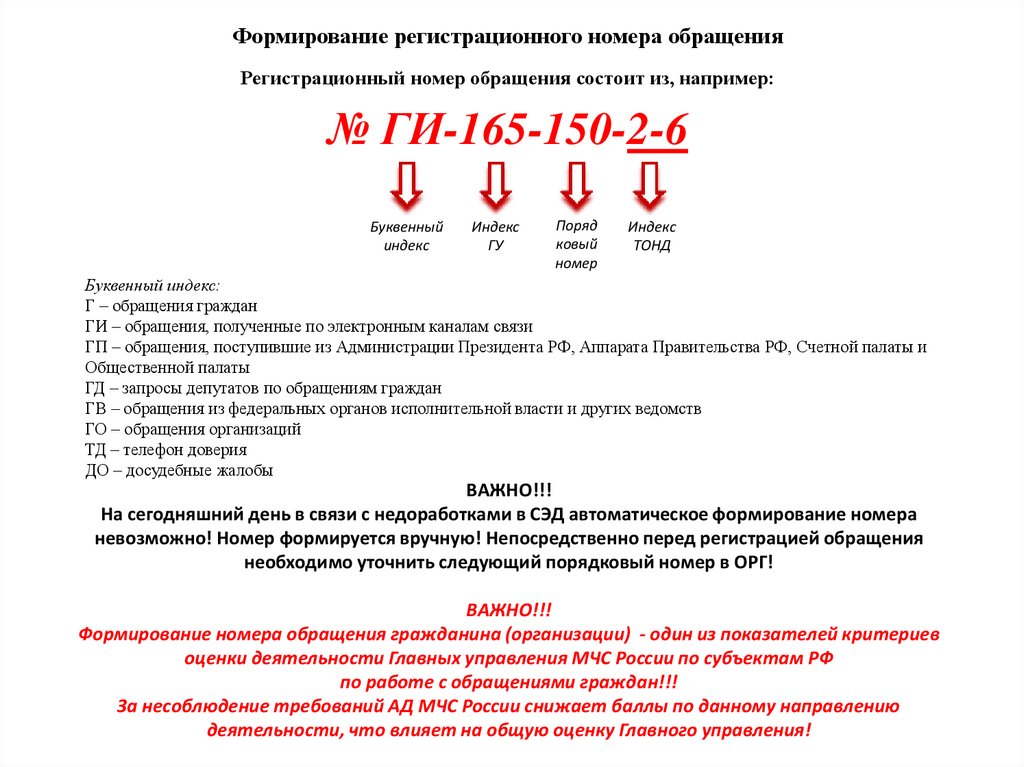 Формирование регистрационного номера обращения