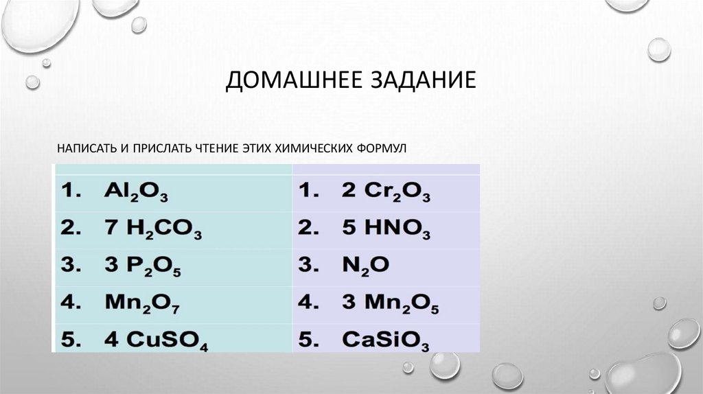 Домашнее задание