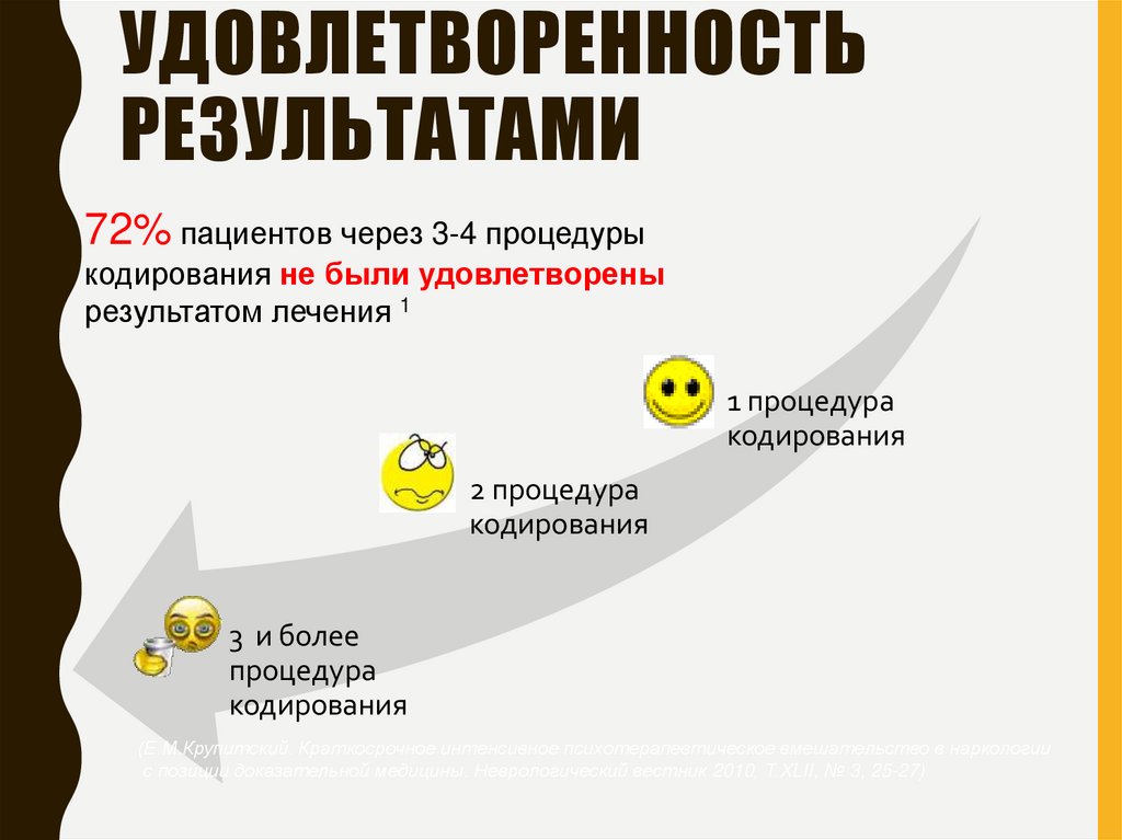 Удовлетворенность результатами