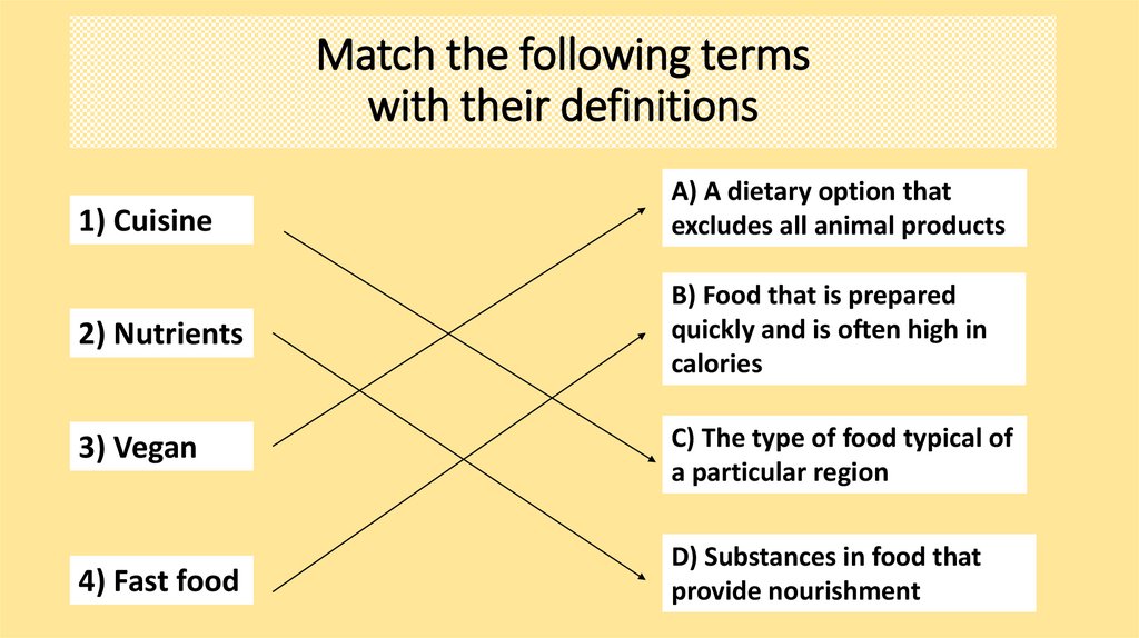 Match the following terms with their definitions