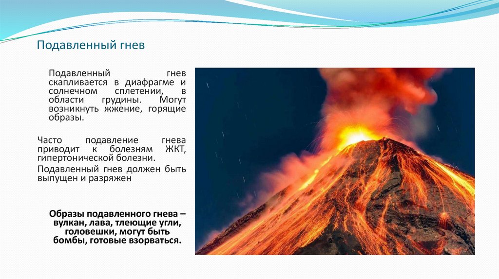 Подавленный гнев