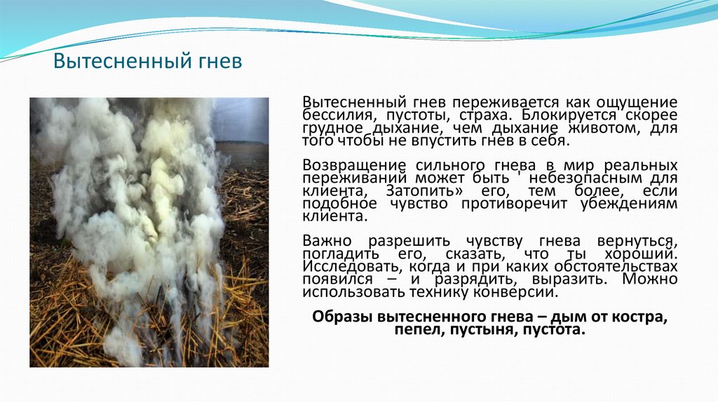 Вытесненный гнев