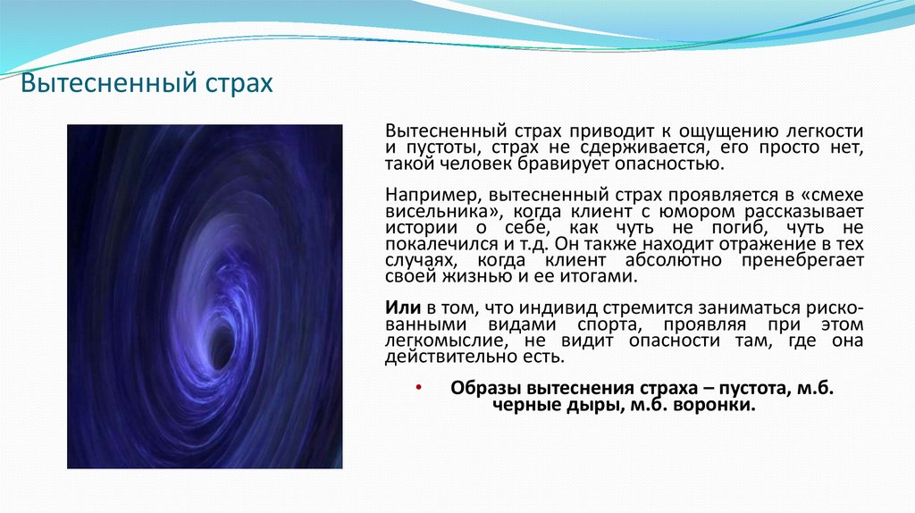 Вытесненный страх