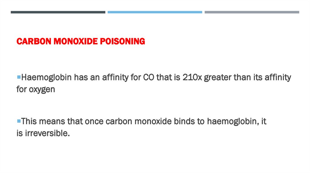 Carbon monoxide poisoning