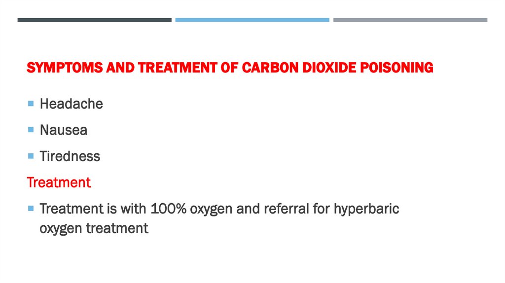 Symptoms and treatment of carbon dioxide poisoning