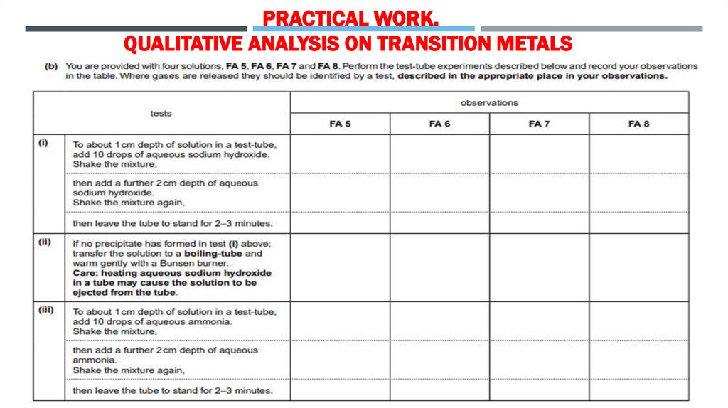 Practical work. qualitative analysis on transition metals 