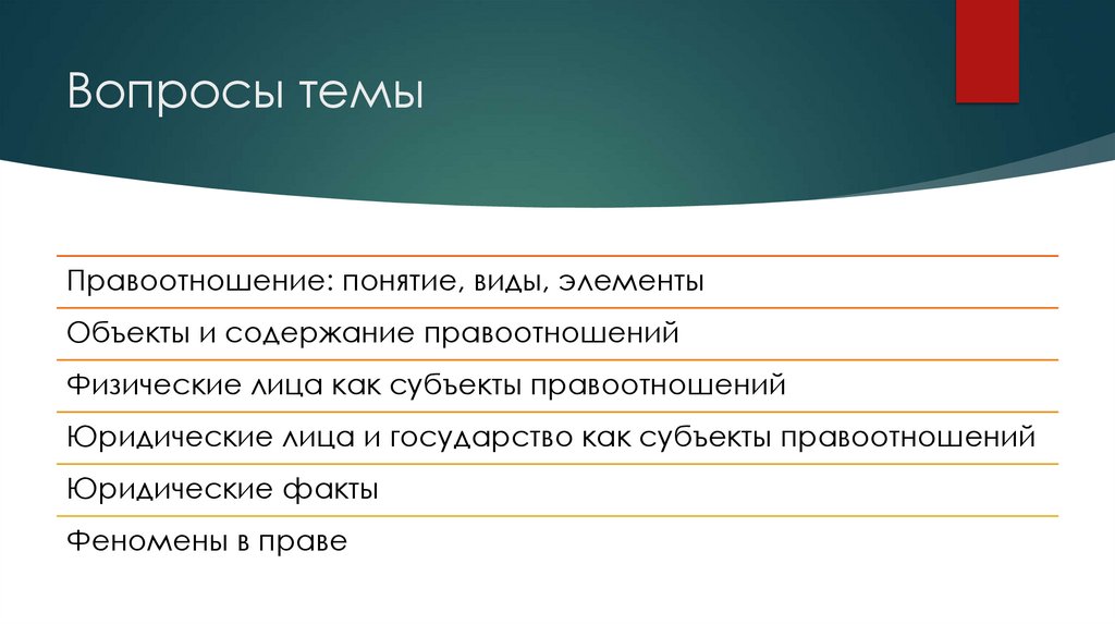 Вопросы темы