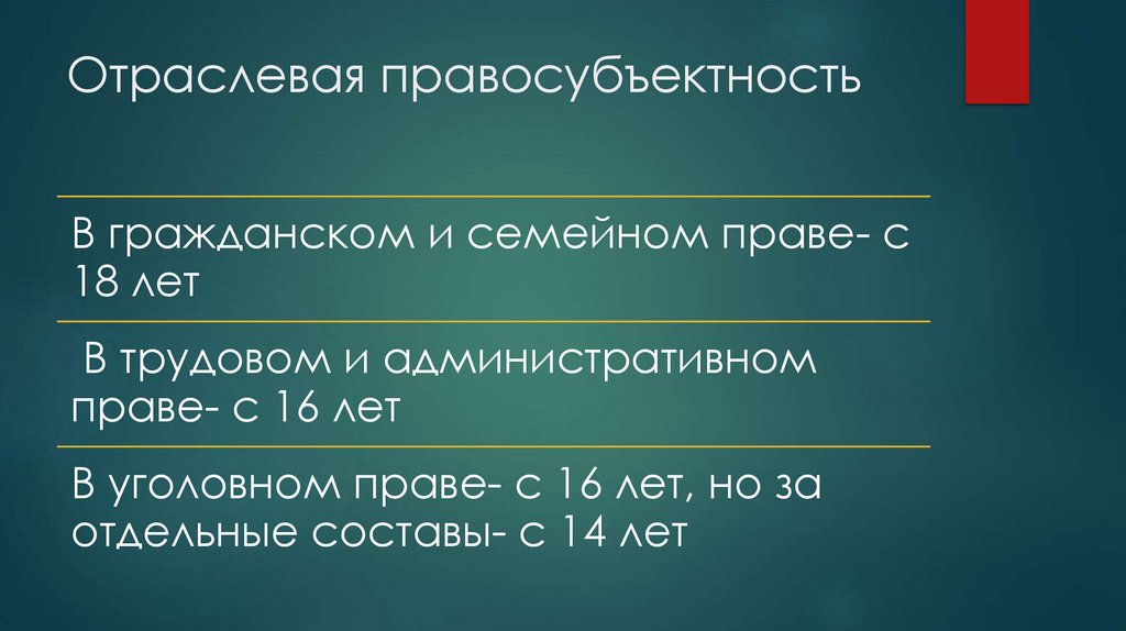 Отраслевая правосубъектность