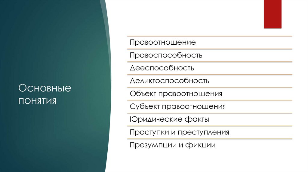 Основные понятия