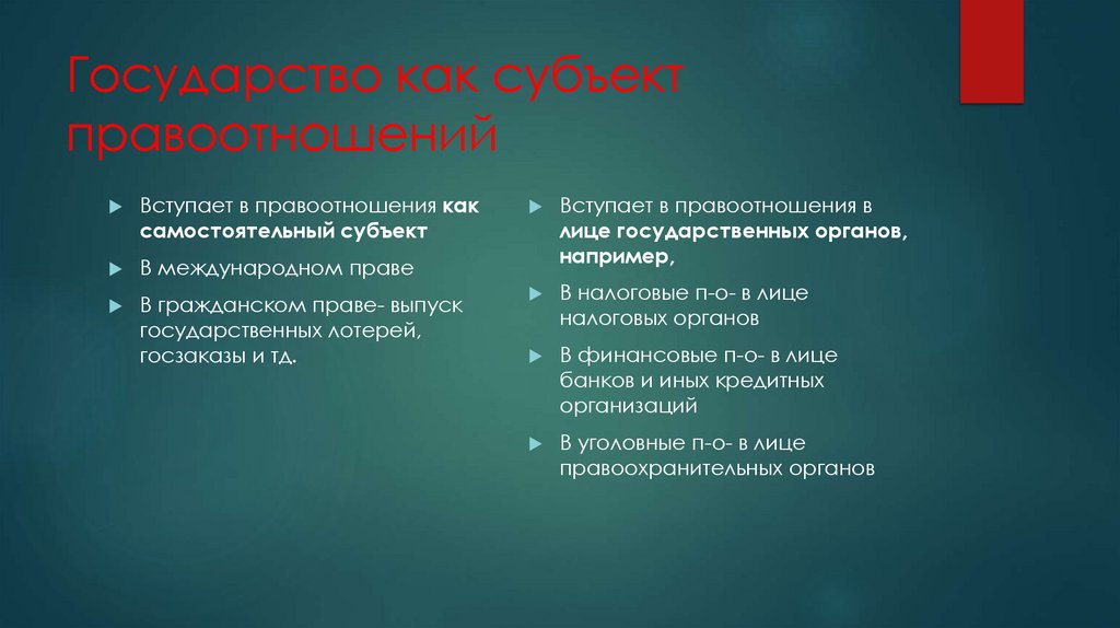 Государство как субъект правоотношений