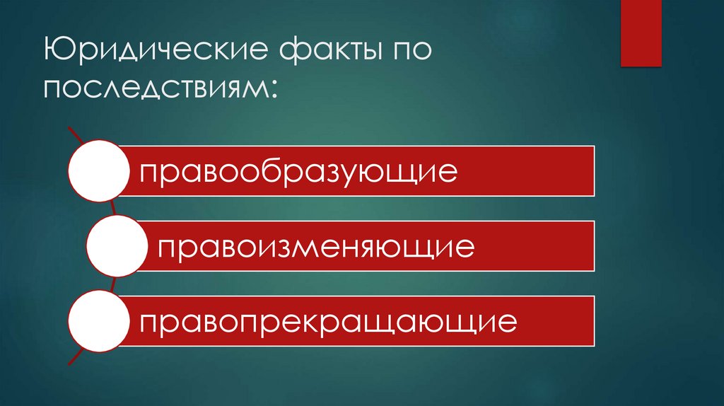 Юридические факты по последствиям:
