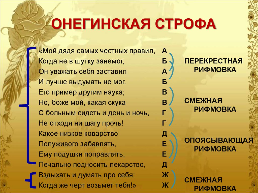 ОНЕГИНСКАЯ СТРОФА