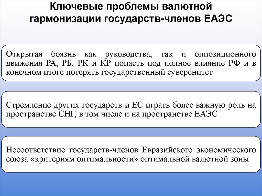 Ключевые проблемы валютной гармонизации государств-членов ЕАЭС