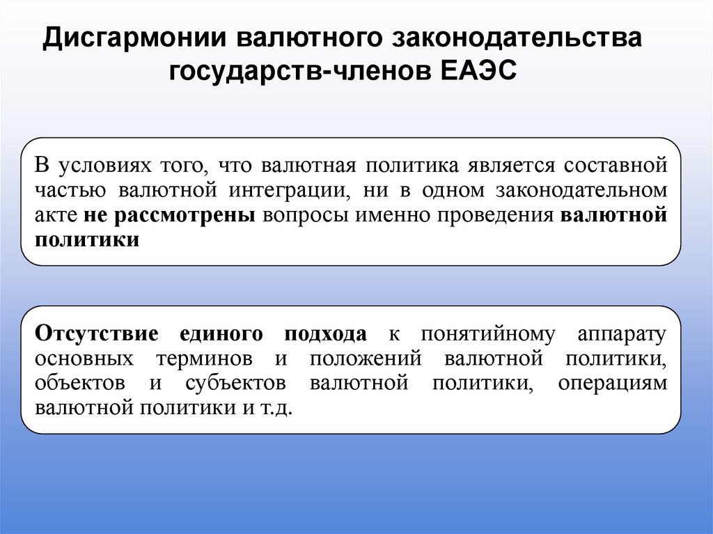 Дисгармонии валютного законодательства государств-членов ЕАЭС