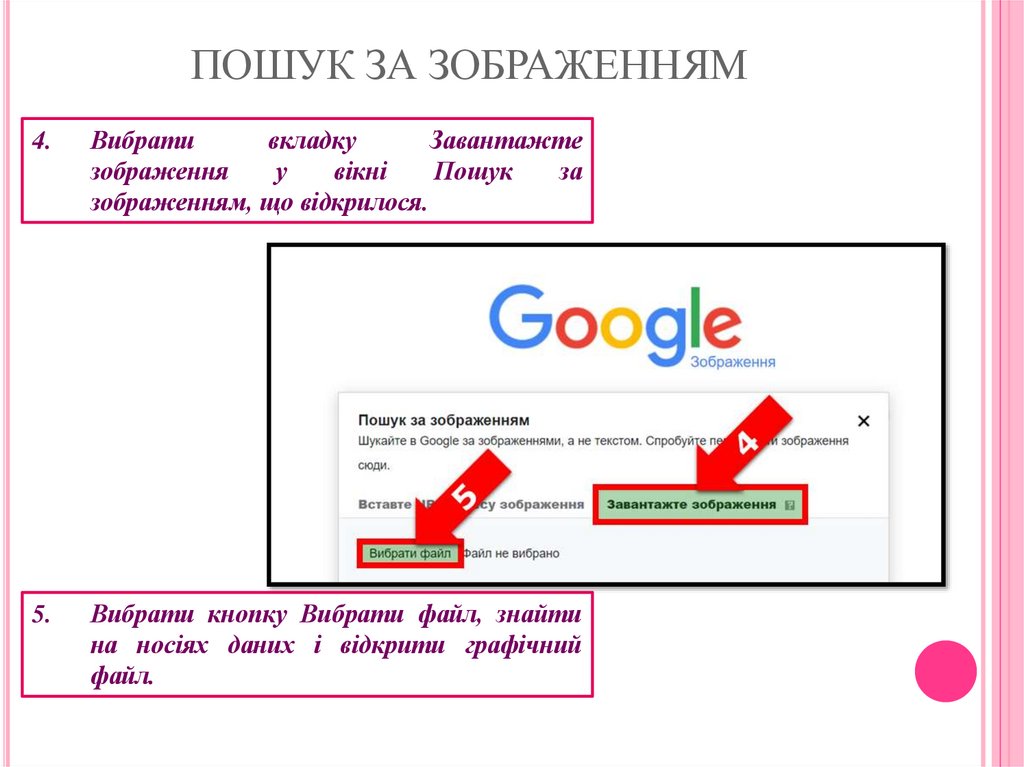 ПОШУК ЗА ЗОБРАЖЕННЯМ