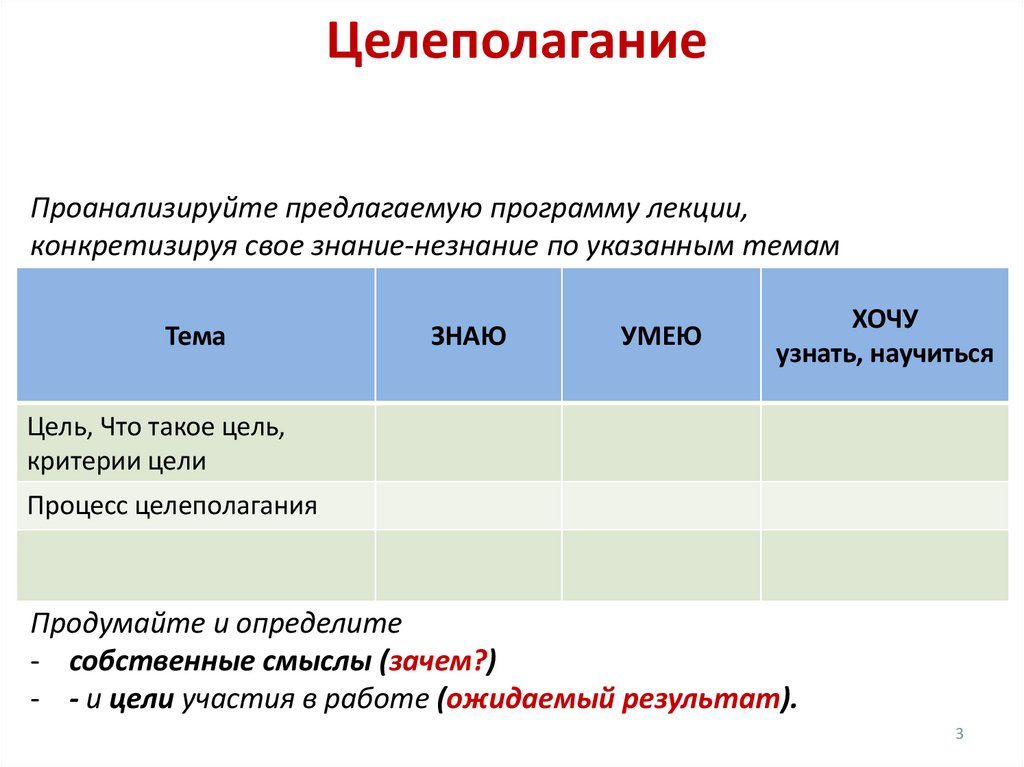 Целеполагание