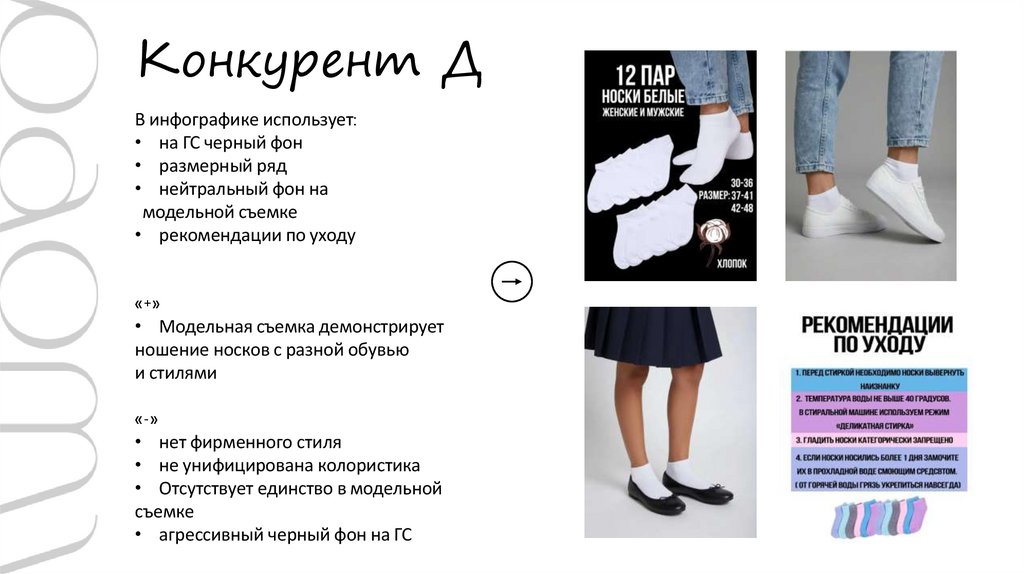 Конкурент Д