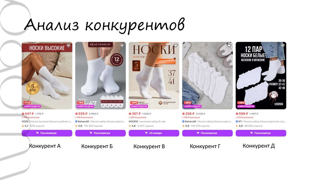 Анализ конкурентов