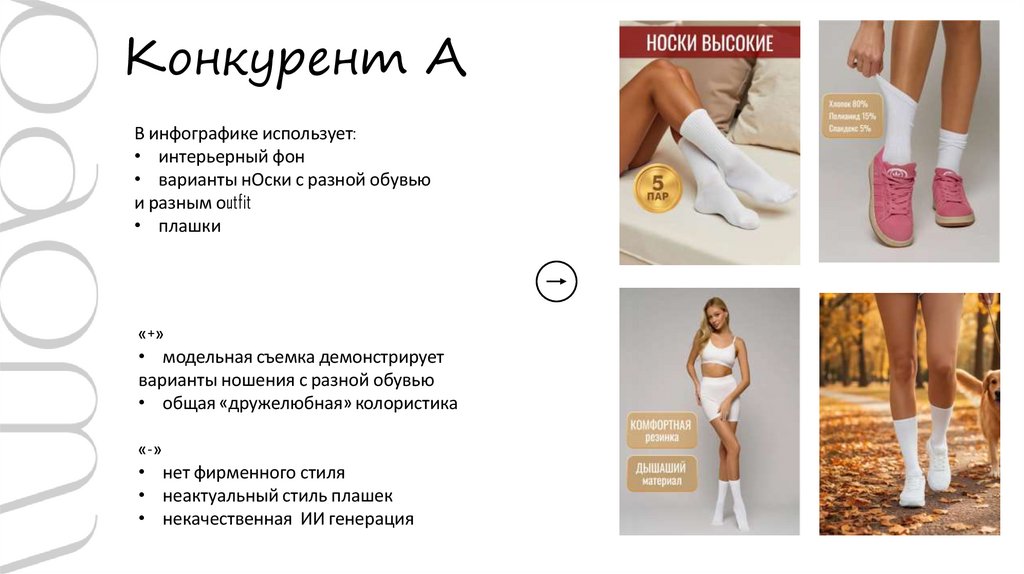 Конкурент А